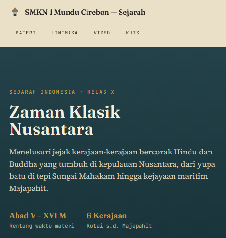 Sejarah Hindu Buddha