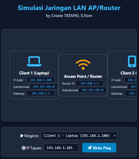 Simulasi Pengalamatan Jaringan Komputer LAN Access Point