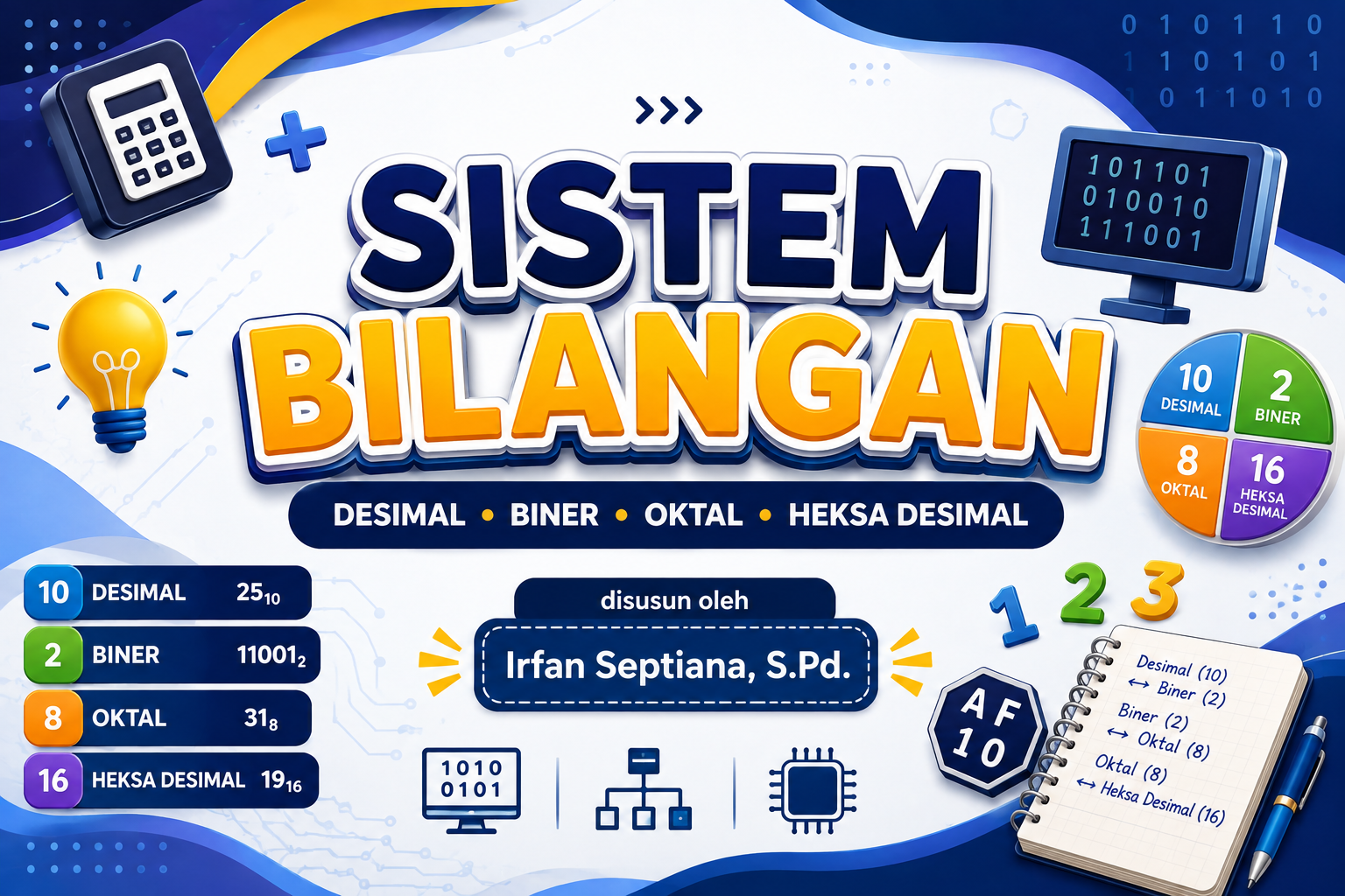 Sistem Bilangan