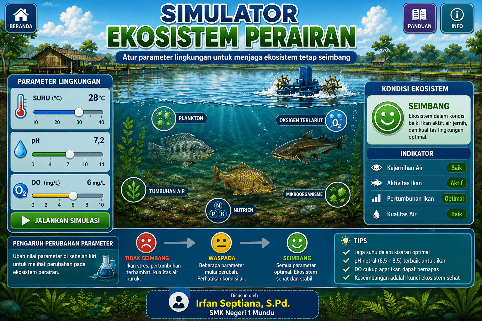 Simulator Paramater Lingkungan