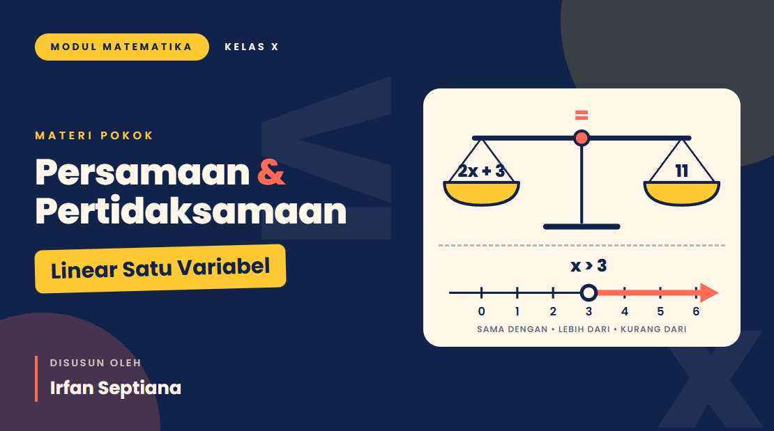 Persamaan dan Pertidaksamaan Linear Satu Variabel