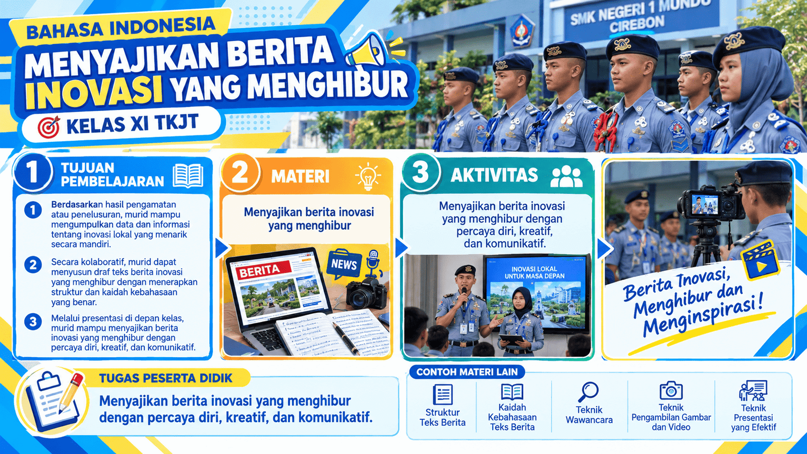 Menyajikan Berita Inovasi yang Menghibur