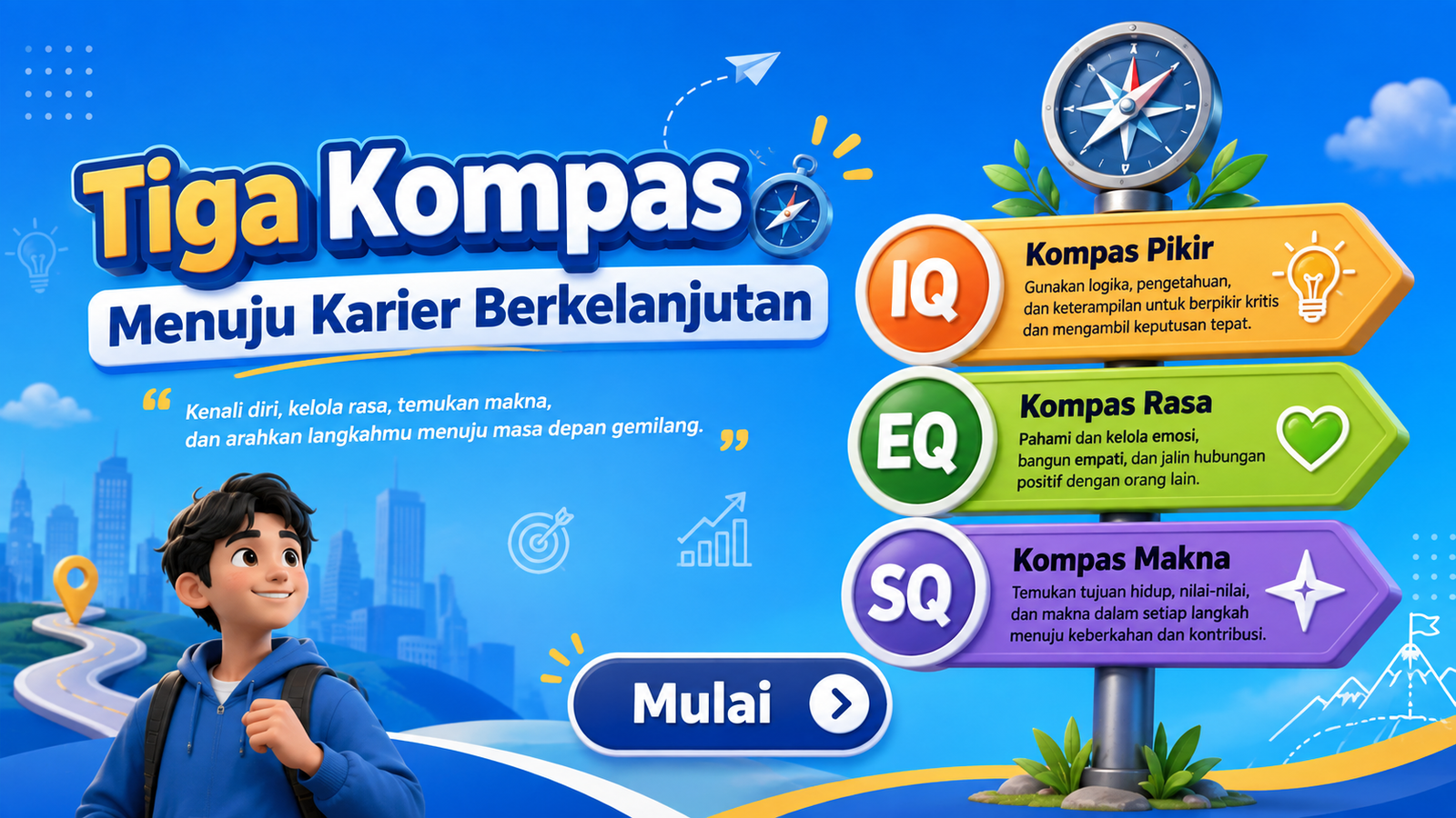 Tiga Kompas Menuju Karier Berkelanjutan